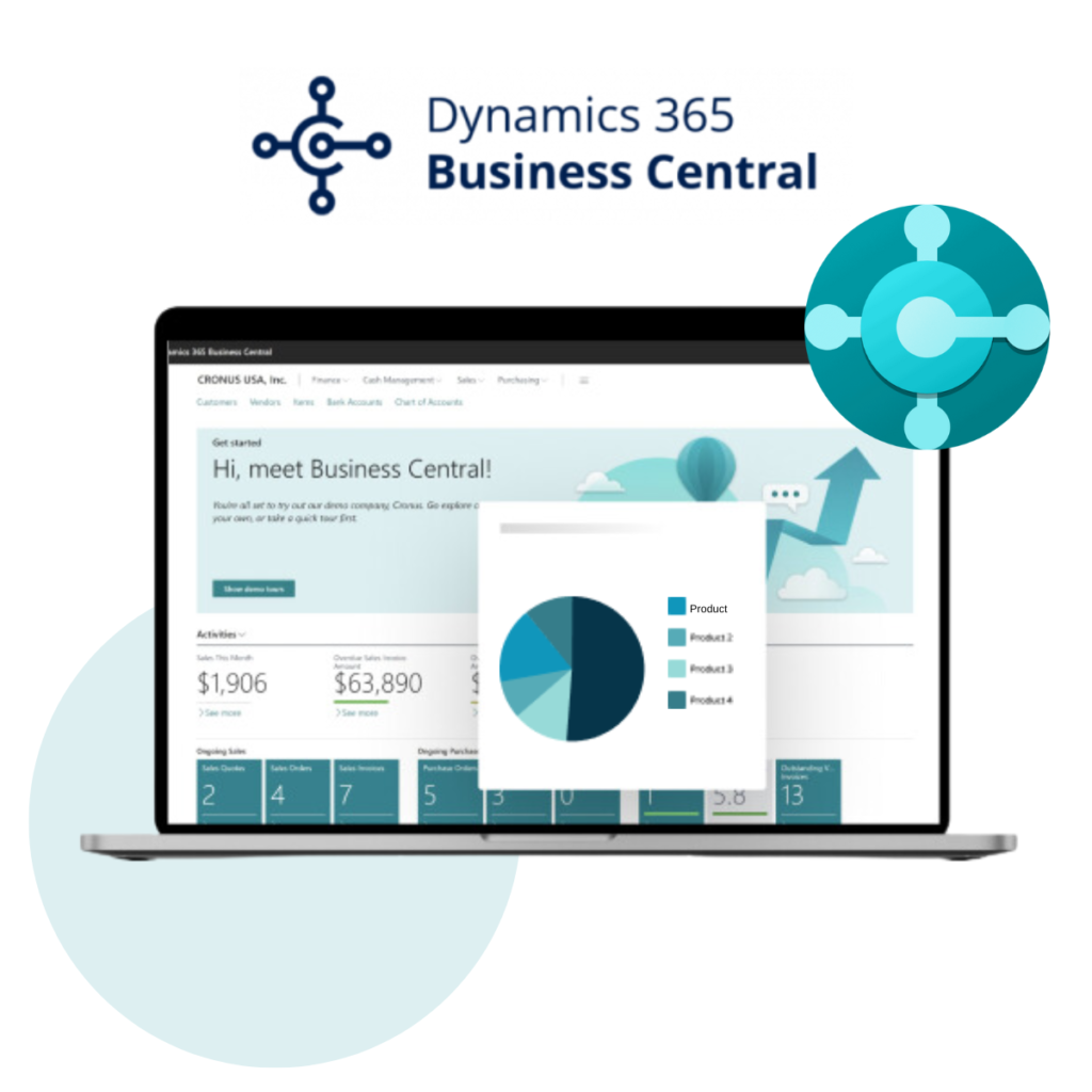Microsoft Dynamics 365 Business Central System ERP Microsoft Dynamics 365 Business Central System ERP