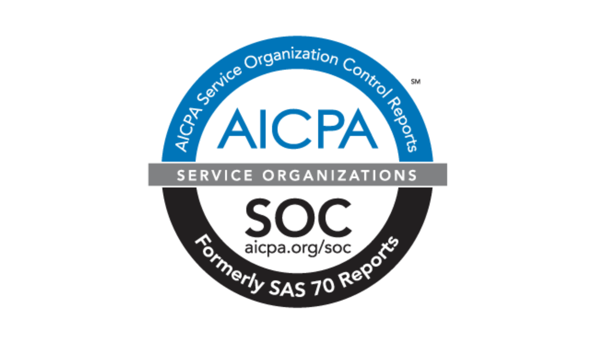 AICPA SOC