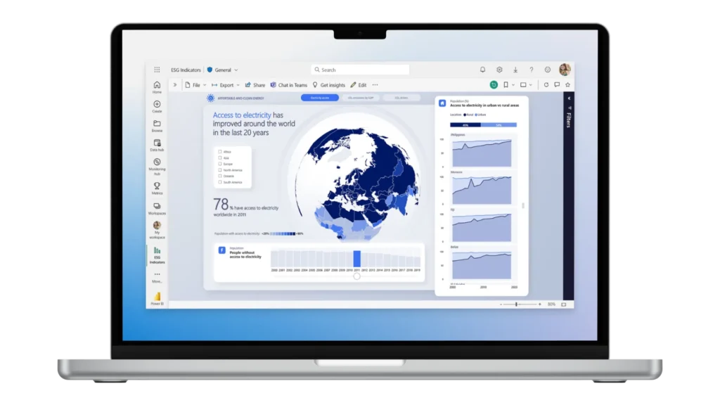 Power BI Business Intelligence