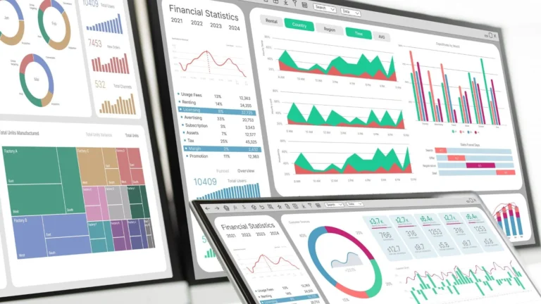 najlepszy program do budżetowania