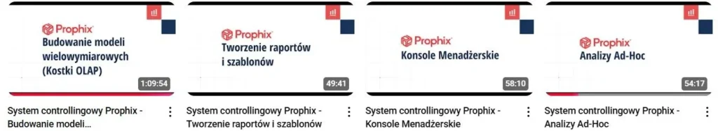 System controllingowy