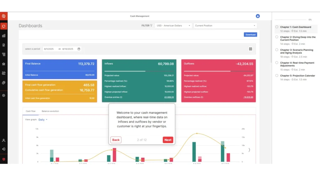 cash management