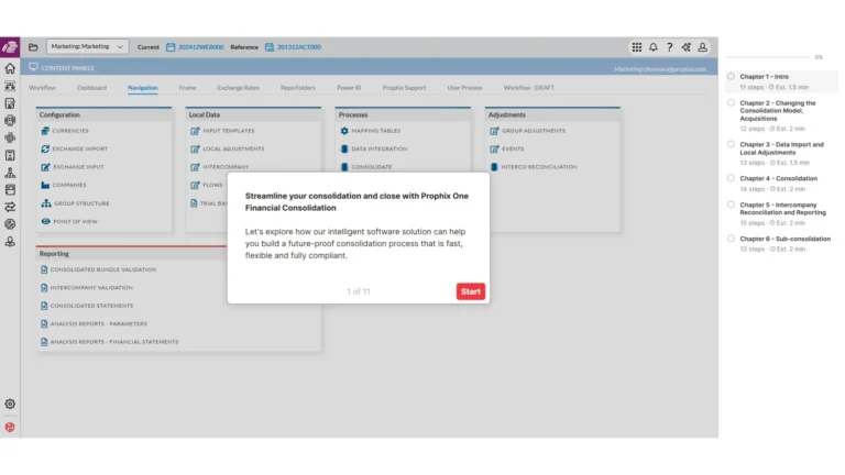 konsolidacja finansowa interaktywny przewodnik