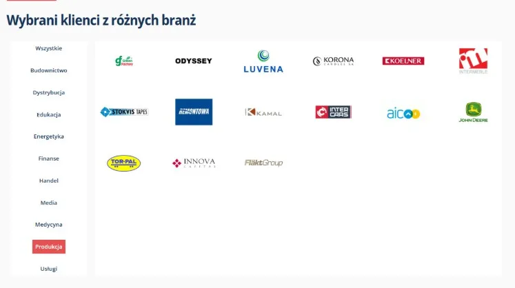 controlling produkcji